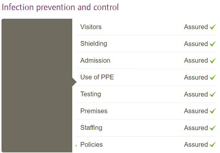 Example of how IPC inspection findings look on a care home profile page