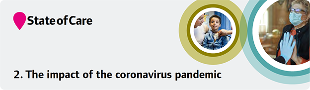 Part 2: The impact of the coronavirus pandemic