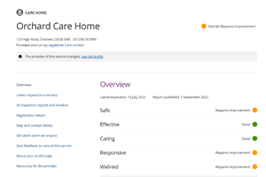 Image showing a location page on the CQC website
